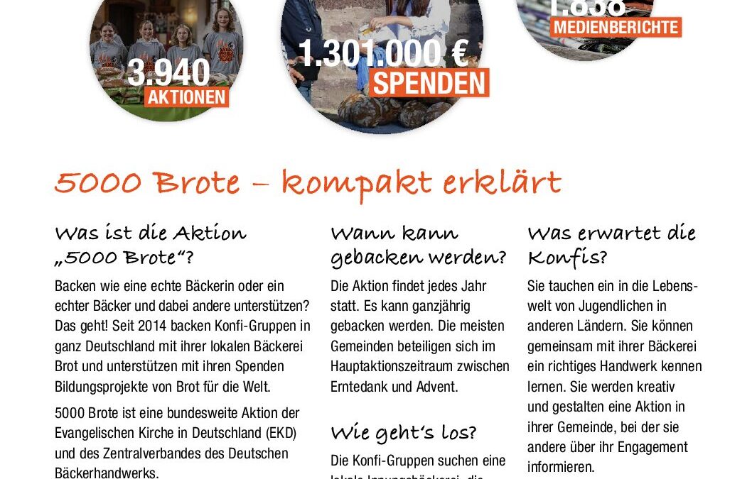 5000Brote_OnePager_2026_260324