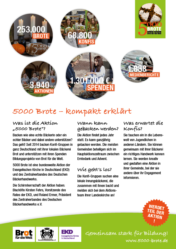 5000Brote_OnePager_2026_260324
