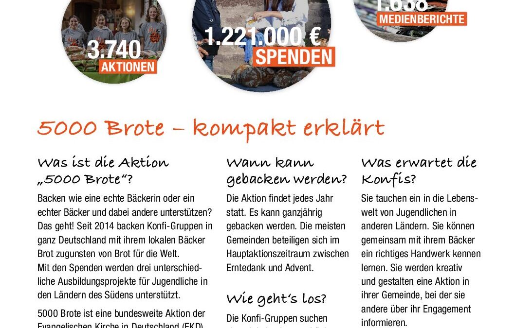 OnePager5000Brote_2025_250327_web